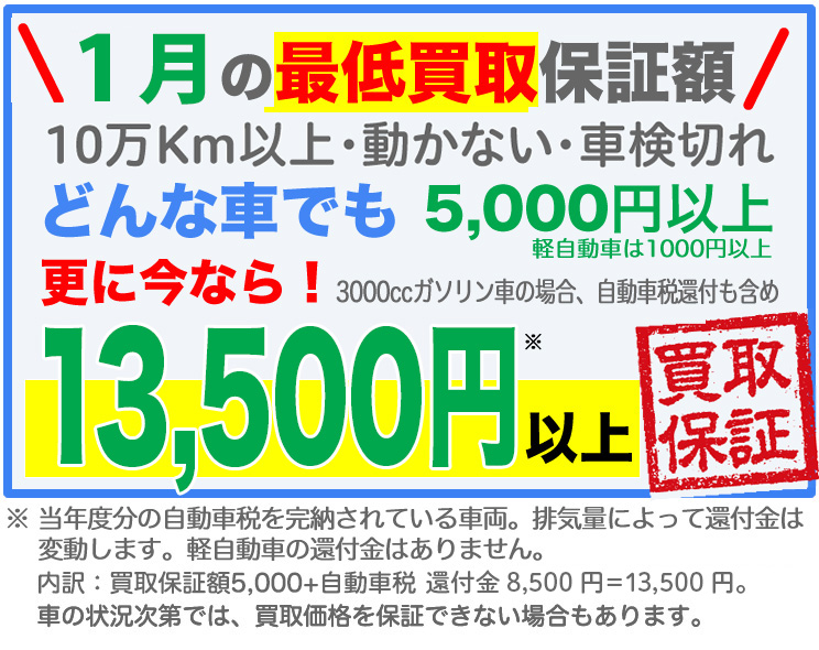 10万Km以上・動かない・車検切れ　どんな車でも5,000円以上（軽自動車は1,000円以上）買取保証　さらに無料特典の「廃車（レッカー引取り、廃車の手続き、自動車税還付申請）」おまかせパック付き